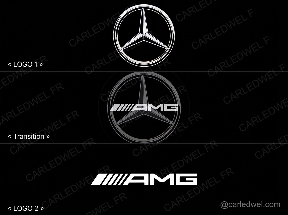 2 Projecteurs de porte LED Dynamic Mercedes Star AMG – Logo animé Plug&Play