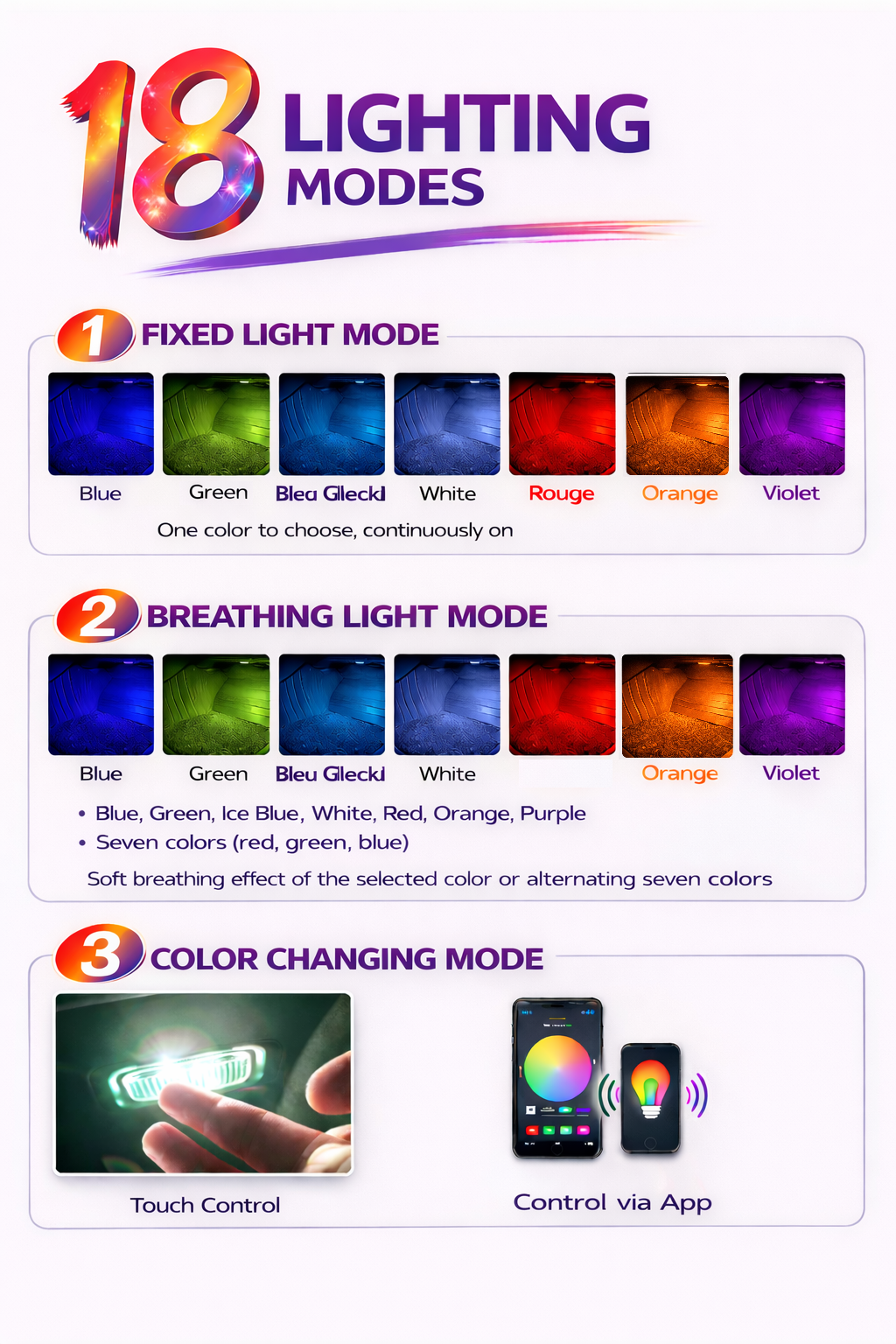 2x LED-Ambiente-Fußraumbeleuchtung, kompatibel mit AUDI (PLUG&PLAY)